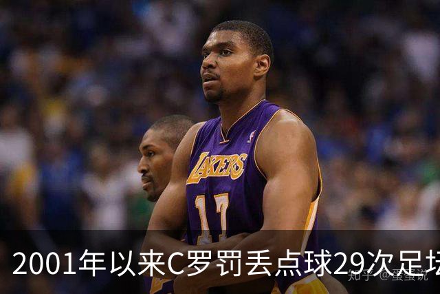 2001年以来C罗罚丢点球29次足坛第一，命中率反而比梅西高出 8%